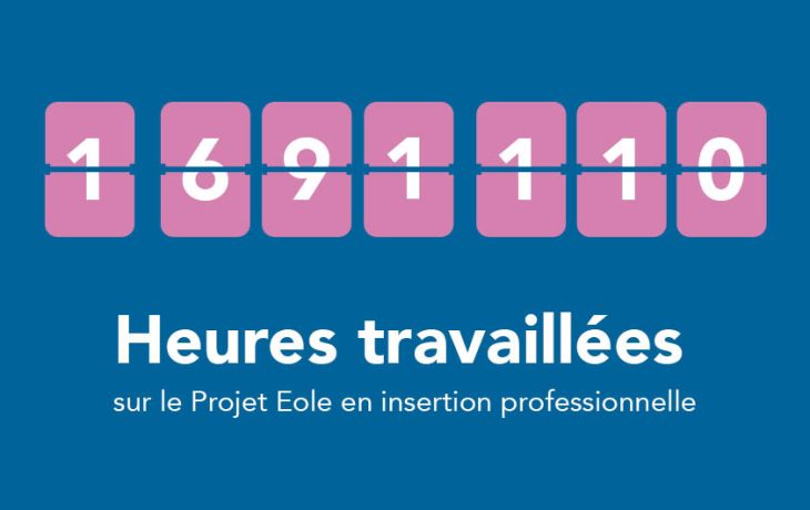 Les engagements du Projet Eole au service de l&rsquo;insertion professionnelle